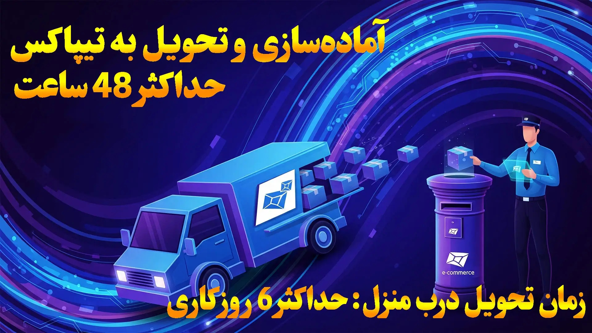 تحویل سریع محصولات دیجیتال به سراسر کشور در کمتر از 48 ساعت